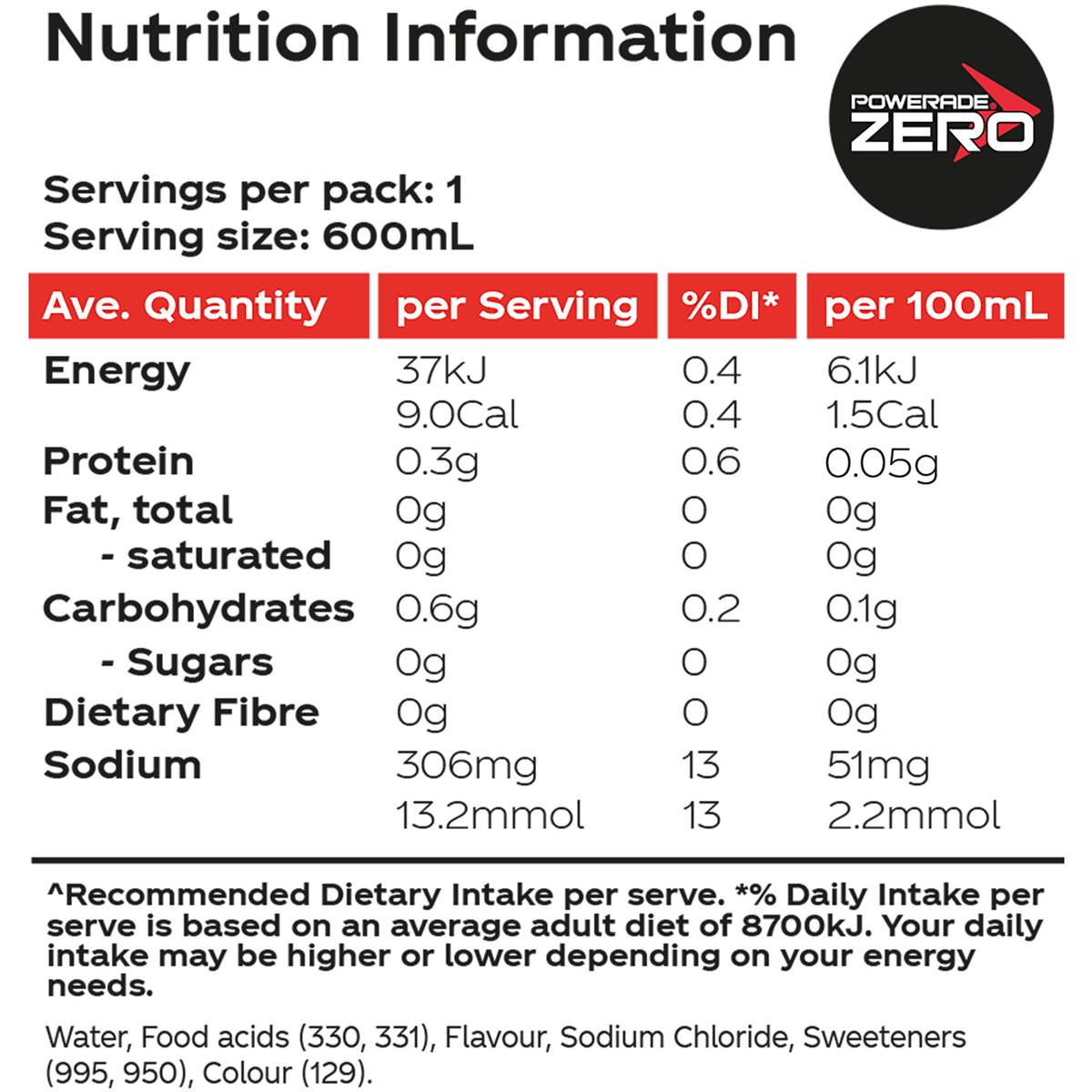 Powerade Zero Berry Ice Flo Cap 600ml | Woolworths