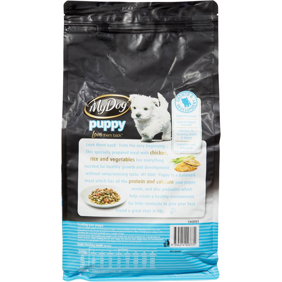 Can You Store Dry Dog Food In Fridge Can You Store Dry Dog Food In Fridge