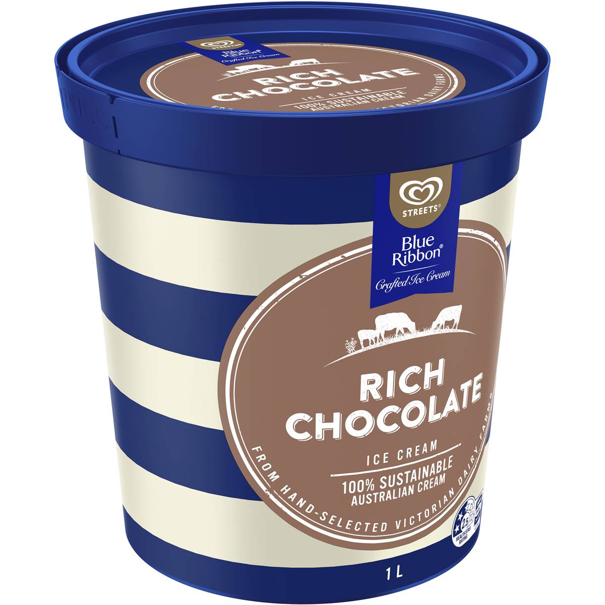 blue ribbon ice cream review        <h3 class=