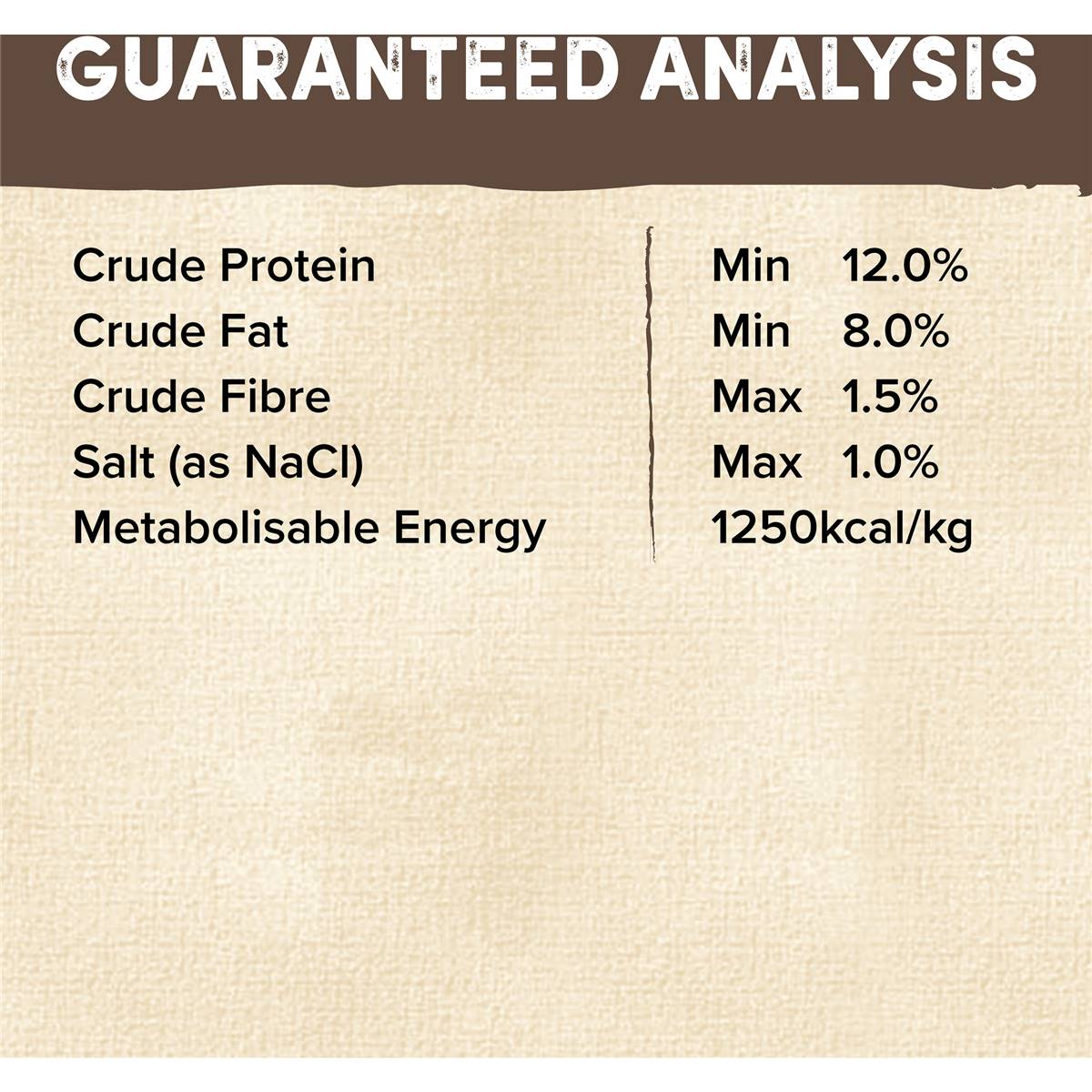 Natures Goodness Grain Free Adult Chilled Fresh Dog Food Roll Roast