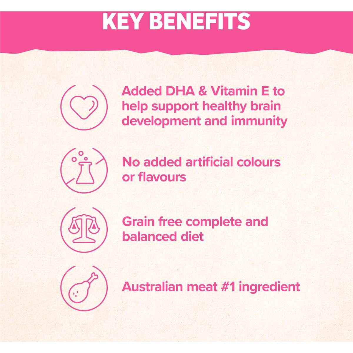 Natures Goodness Grain Free Puppy Chilled Fresh Dog Food Roll Chicken