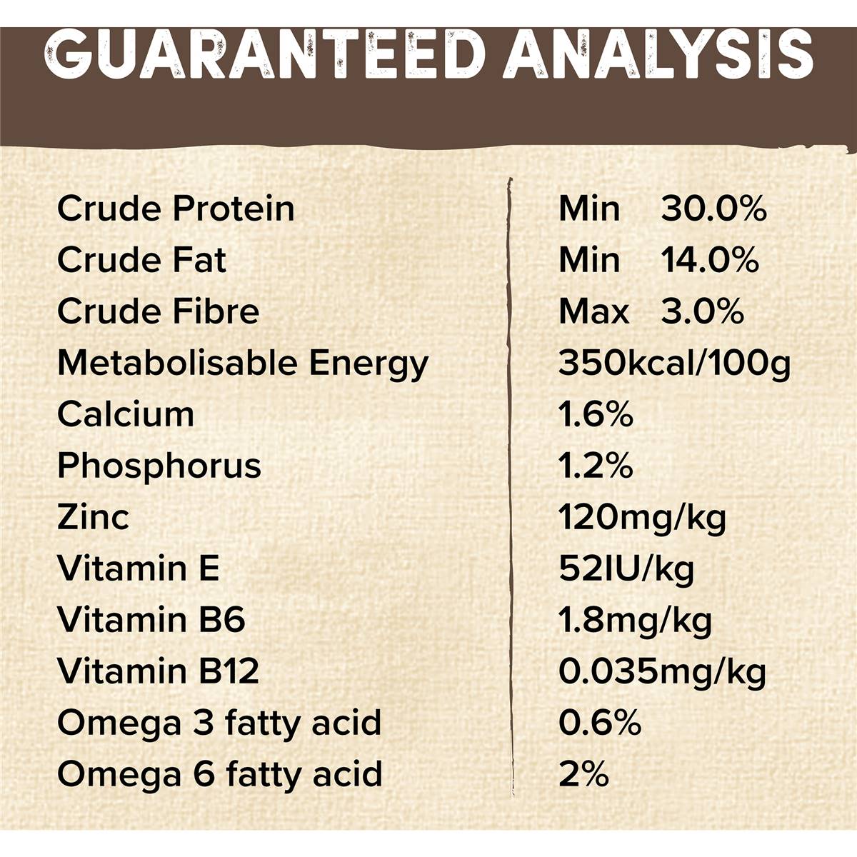 Natures Goodness Grain Free Puppy Dry Dog Food Chicken With Garden