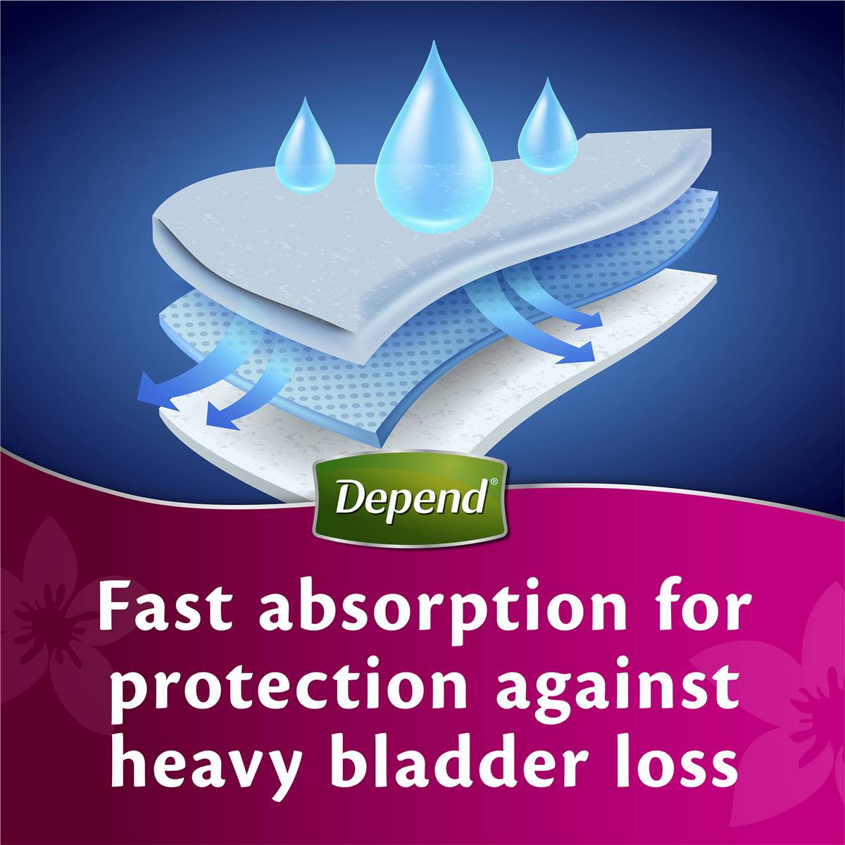 Depend Real Fit Incontinence Underwear Regular Women Medium 8 Pack