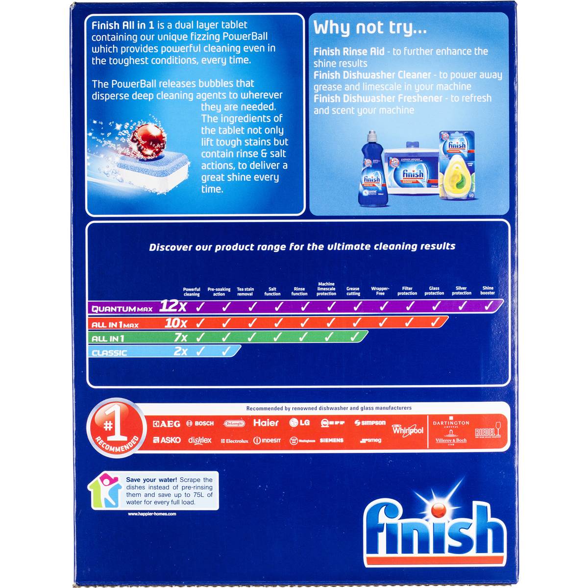 Finish All In 1 Dishwashing Tablets Value Pack 108 Pack Woolworths