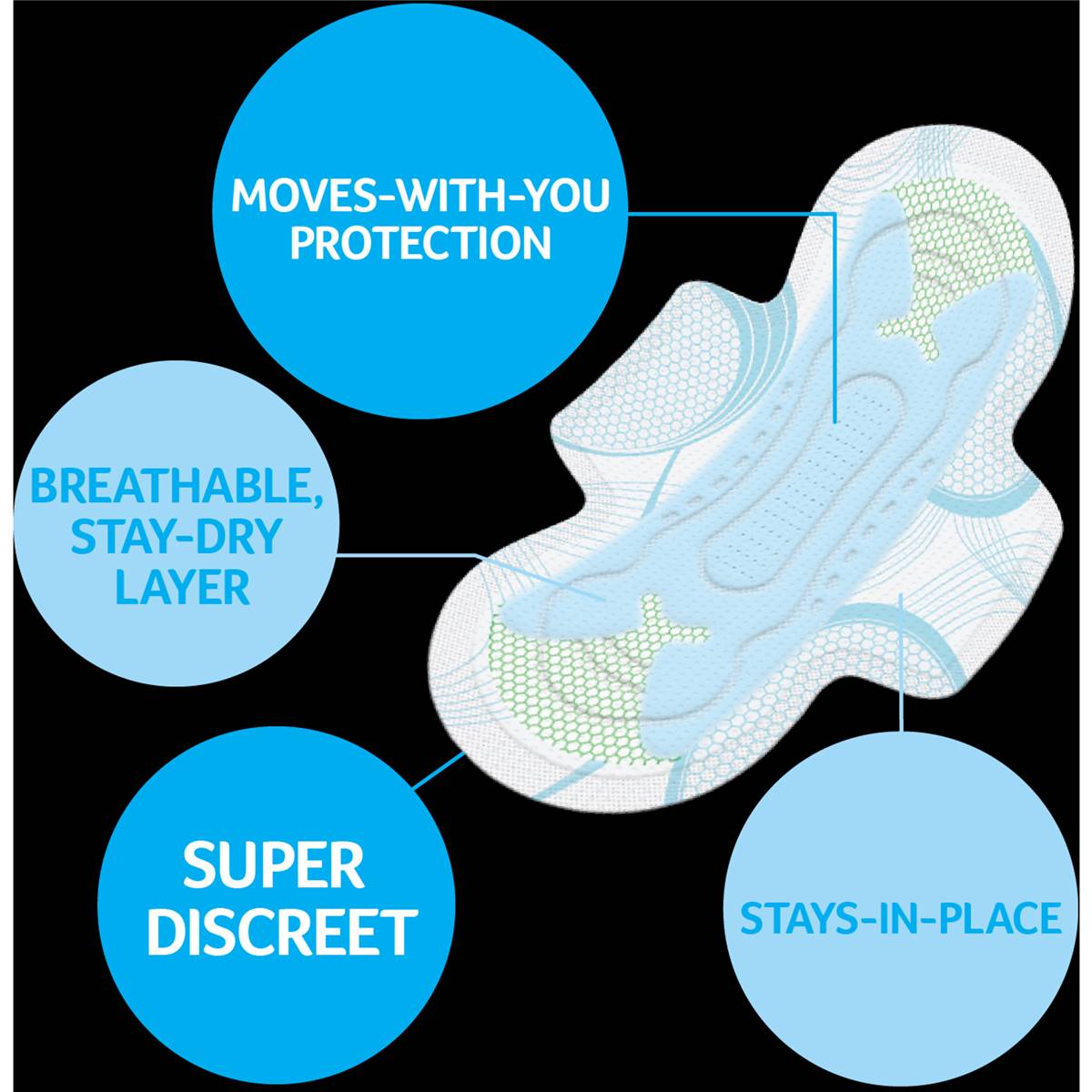 U By Kotex Sport Ultrathin Pads Regular With Wings 12 Pack Woolworths