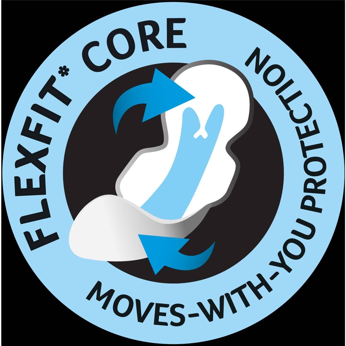 U By Kotex Sport Ultrathin Pads Regular With Wings 12 Pack Woolworths