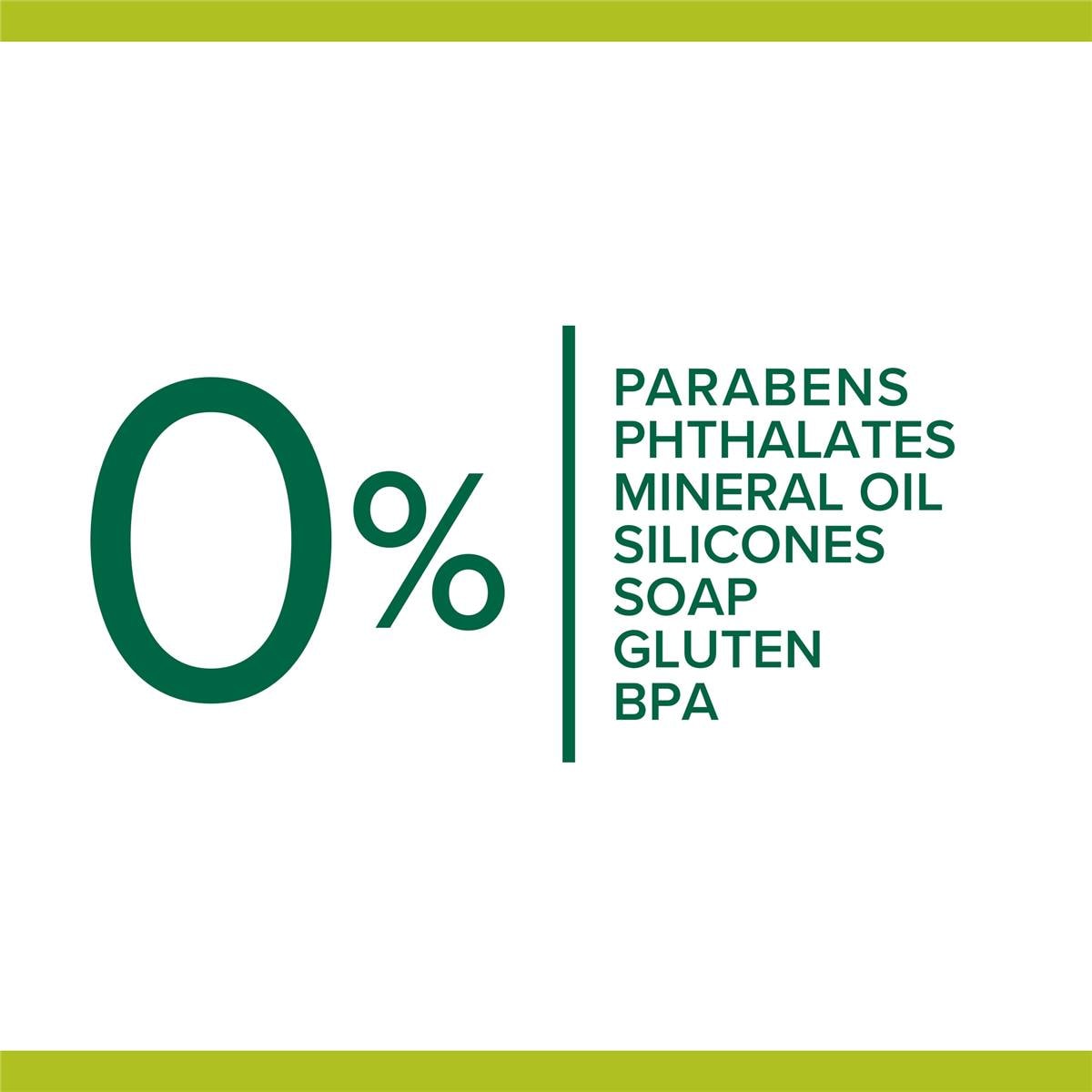 Palmolive Men's Body Wash Shower Gel Deep Clean 500ml Woolworths