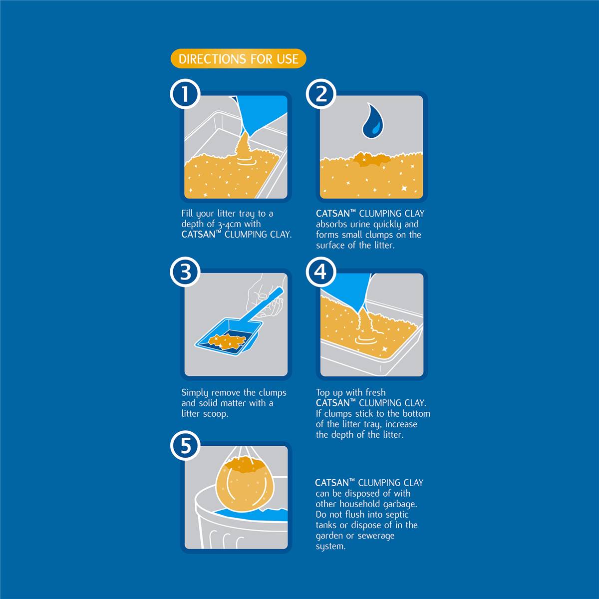 Catsan Cat Litter Clumping Clay 15kg Woolworths