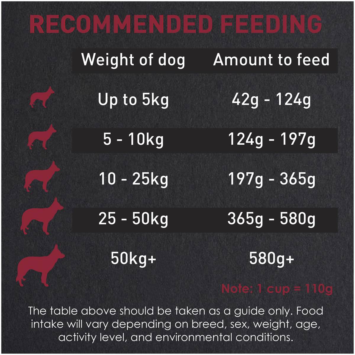 Supercoat Adult Dog Dry Food With Real Beef 12kg | Woolworths