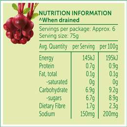 Golden Circle Baby Beetroot Baby Whole
