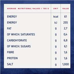 Barilla Basilico Pasta Sauce Basilico Tomato Basil