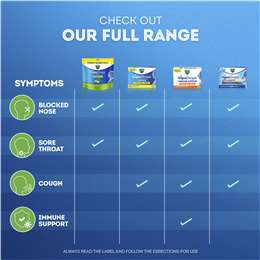 Vicks Vapodrops Throat Lozenges Butter Menthol