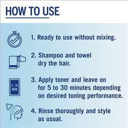 Schwarzkopf Live Colour Silver Toner Semi Permanent
