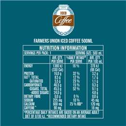 Farmers Union Iced Coffee 