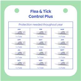 Total Care Flea & Tick Control Plus For Large Dogs