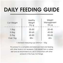 Fussy Cat Grain Free Adult Dry Cat Food Chicken & Oceanfish Indoor Cat