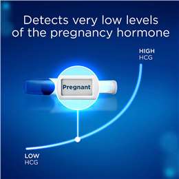 Clearblue Digital Ultra Early Pregnancy Test