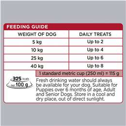 Optimum Healthy Weight With Lamb & Kangaroo Dog Treats