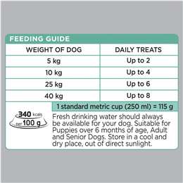 Optimum Joint & Mobility Health With Chicken & Salmon Dog Treats