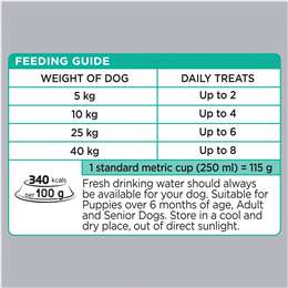 Optimum Joint & Mobility Health With Chicken & Salmon Dog Treats