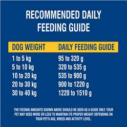 V.i.p Prota Pak Adult Chilled Fresh Dog Food Roll Chicken & Rice