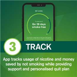 Nicorette Quit Smoking Quickmist Smart Track Mouth Spray Freshmint