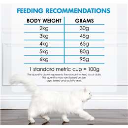 Fancy Feast Cat Food Salmon Ocean Fish 