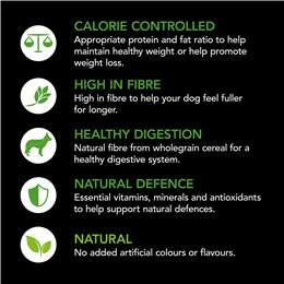 Supercoat Adult Healthy Weight Chicken Dog Food