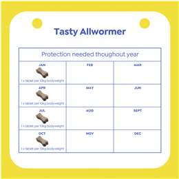 Total Care Allwormer For Dogs Dog Tablets Allwormer