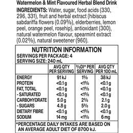 T2 Watermelon Fiesta Iced Herbal Drink Low Sugar Multipack Cans