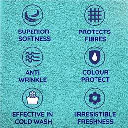Cuddly Concentrate Complete Care Fabric Conditioner Ocean Wave