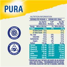 Pura Full Cream Milk Milk