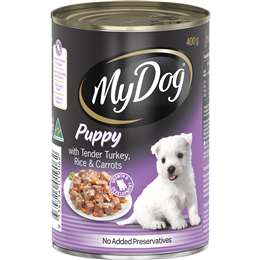 Can i give my dog 2024 puppy food