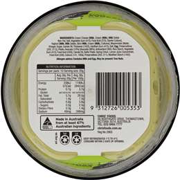 Tiffany's Kitchen Avocado Dip 