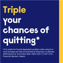 Nicabate Quit Smoking Mini Lozenge 2mg Nicotine