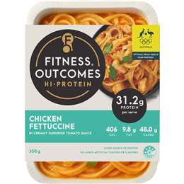 Fitness Outcomes Chicken Fettuccine