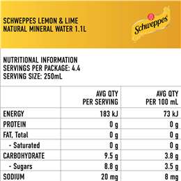 Schweppes Lemon Lime Natural Mineral Water Bottle