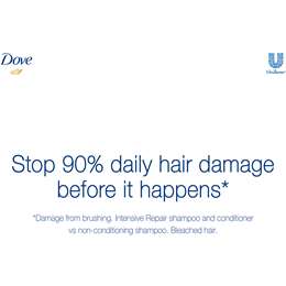 Dove Nourishing Secrets Strengthening Ritual Shampoo