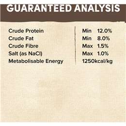 Natures Goodness Grain Free Adult Chilled Fresh Dog Food Roll Roast Meat