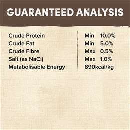 Natures Goodness Grain Free Mature Chilled Fresh Dog Food Roll Turkey