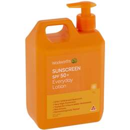 sunscreens that were recalled