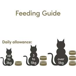 Applaws Cat Food Tins: Ocean Fish 