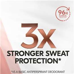 Rexona Women Clinical Protection 96h Antiperspirant Summer Strength