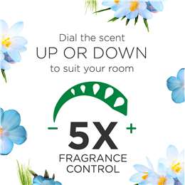 Air Wick Pure Electric Diffuser Spring Delight Diffuser + Refill