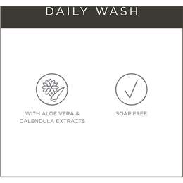 Femfresh Soap Free Wash