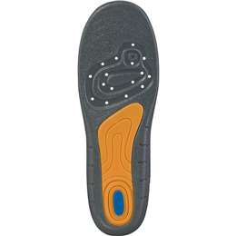 woolworths scholl insoles