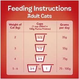 Friskies Adult Meaty Grills Dry Cat Food