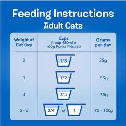 Friskies Adult Seafood Sensations Dry Cat Food