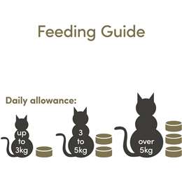 Applaws Cat Food Tuna & Seaweed